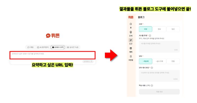 유튜브 영상 분석 AI 워크플로우: 리서치에서 콘텐츠 초안까지 본문 이미지