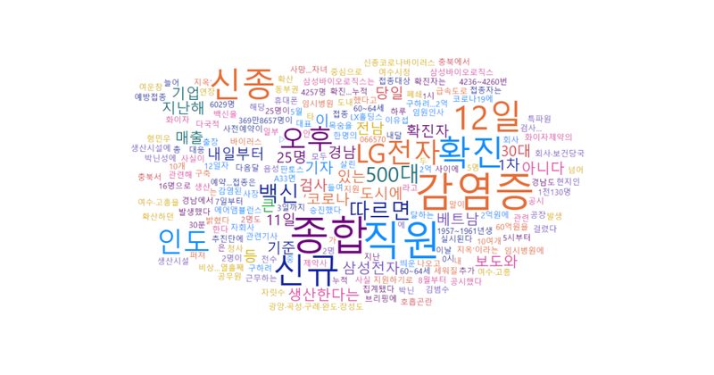 유튜브 노란딱지 해결 전 확인할 광고 적합성 기준 본문 이미지