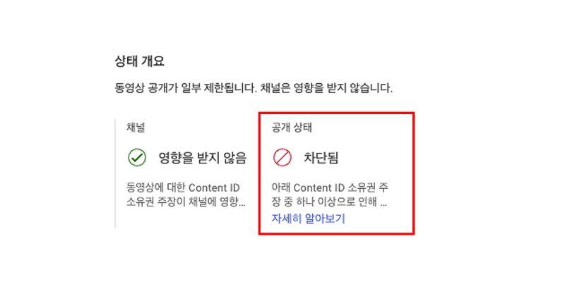 유튜브 쇼츠 음악 저작권 기준: 안전한 음원 사용법 본문 이미지